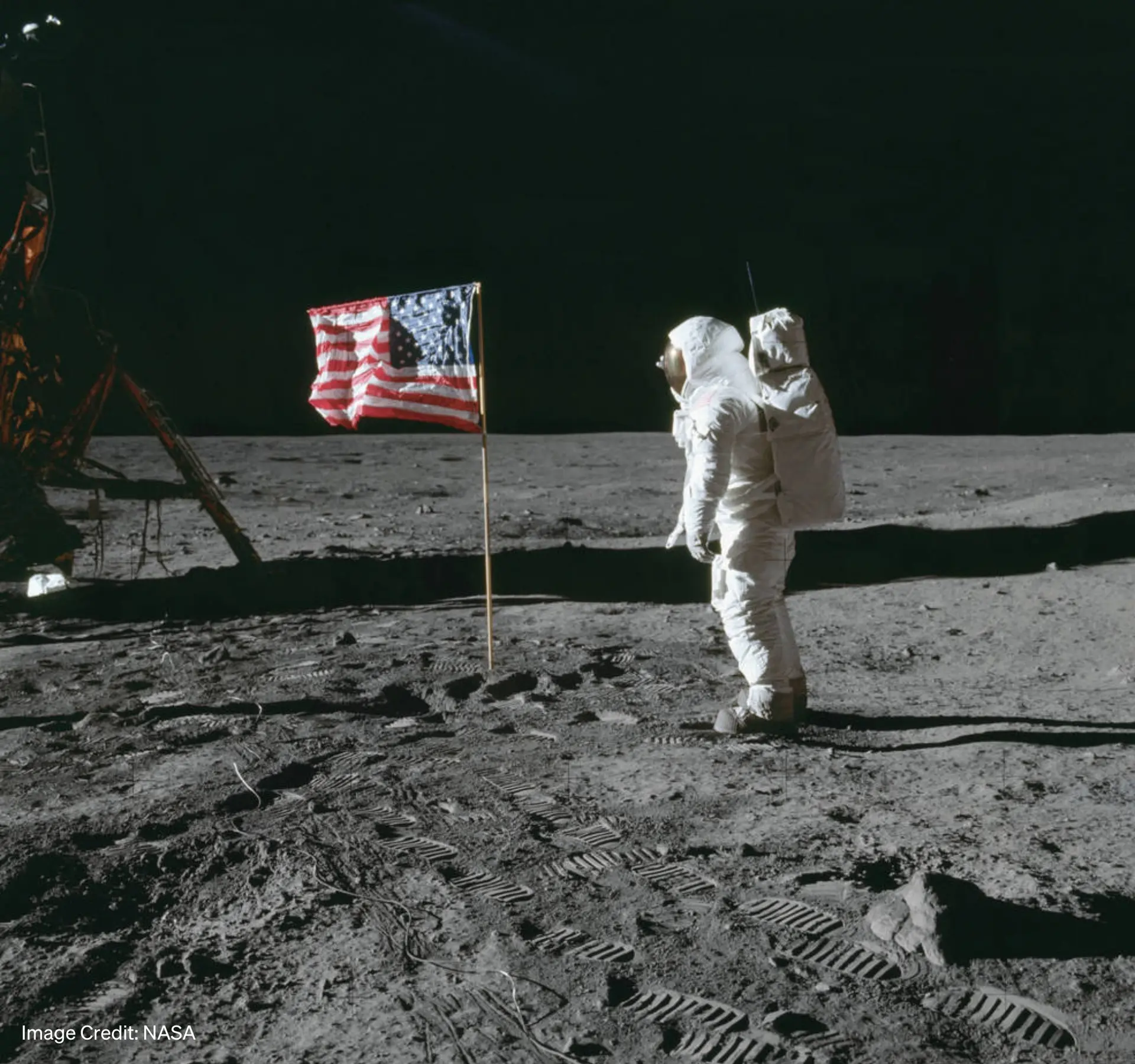 Apollo 11 Camera