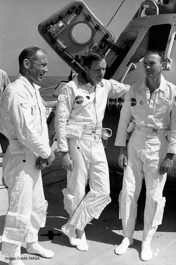 Apollo 11 Camera